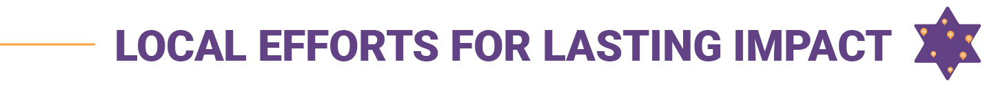 KOL Jan 2026_MOBILE DIVIDER